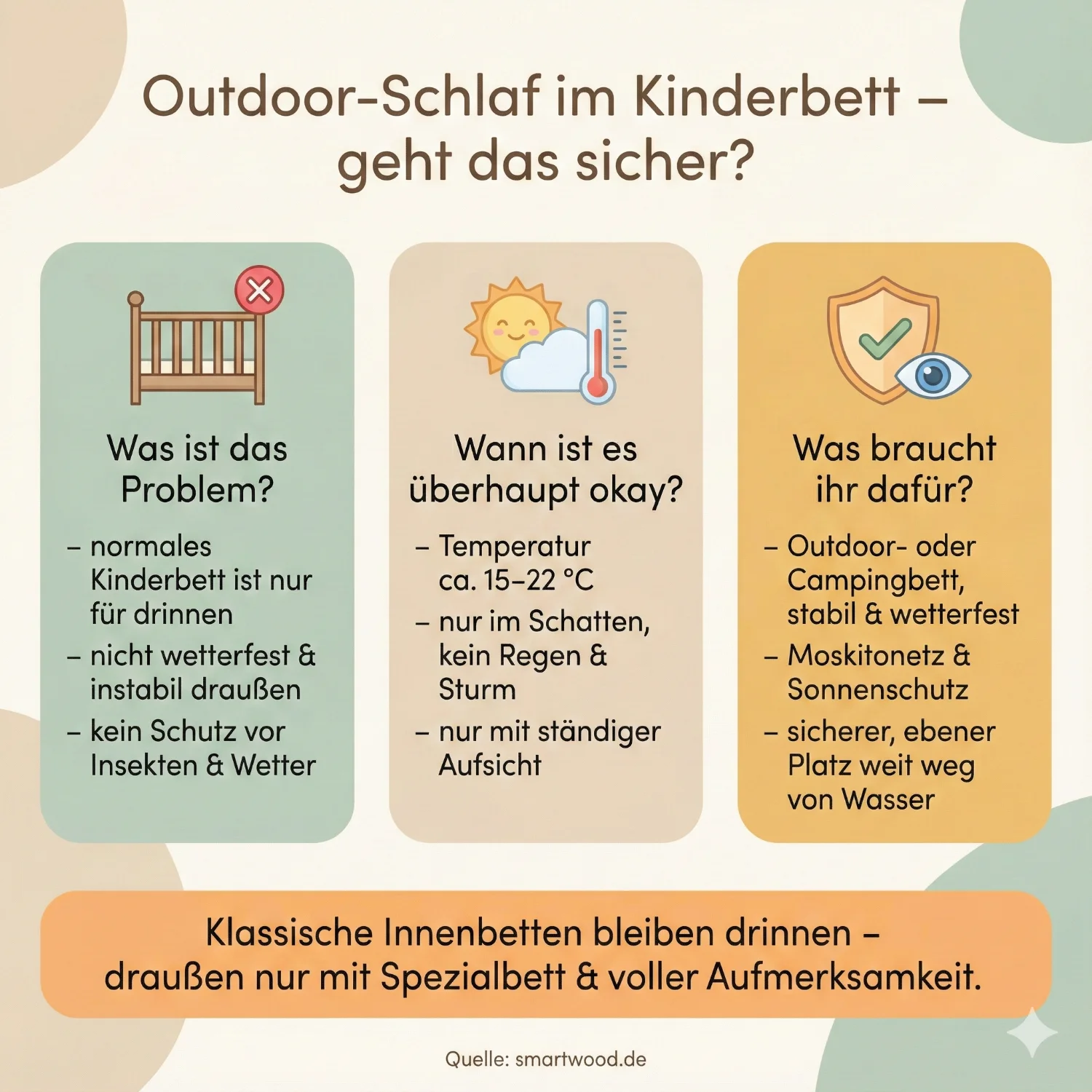 Outdoor Schlaf im Kinderbett - geht das sicher?