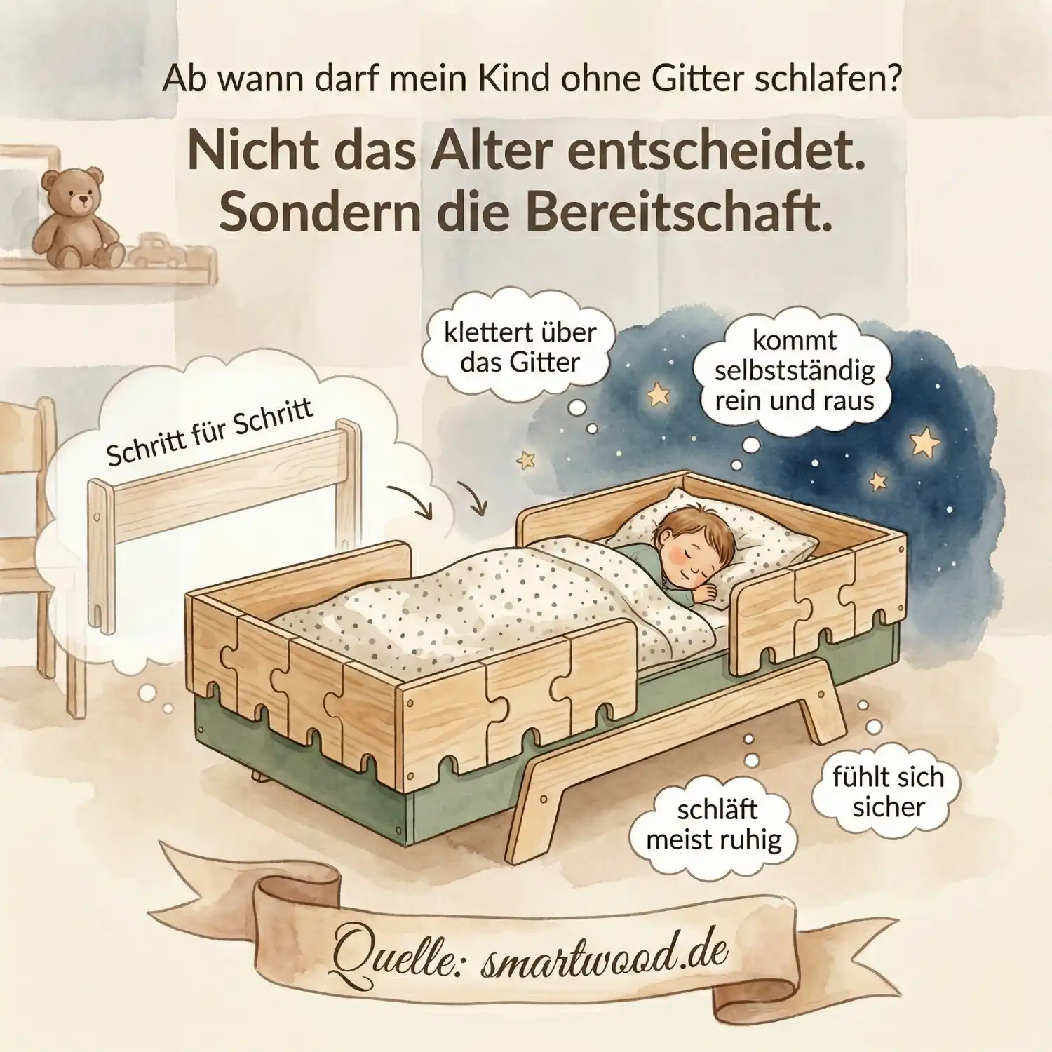 Ab wann dürfen die Kleinen endlich ohne Gitter im Bett schlafen? Ein ehrlicher Leitfaden für gestresste Eltern