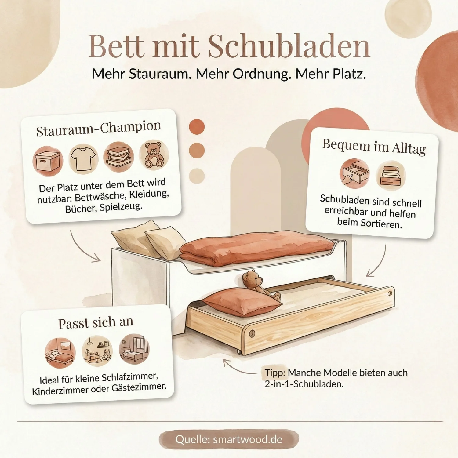 Das Bett mit Schubladen: Ihr Geheimnis für maximale Raumausnutzung in kleinen Wohnungen