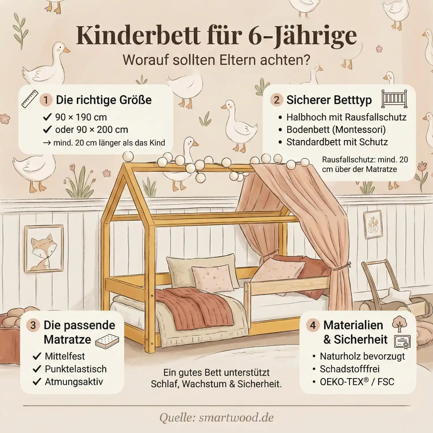 Kinderbett für 6-Jährige: Tipps zur Auswahl