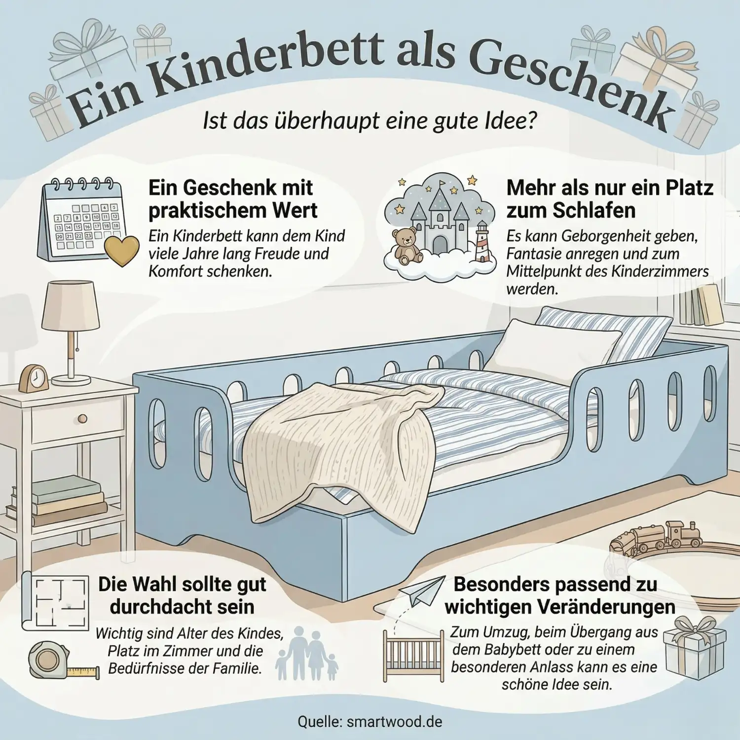 Infografik über das Kinderbett als Geschenk – ein praktisches Geschenk mit Mehrwert, das Geborgenheit und Fantasie im Kinderzimmer fördert